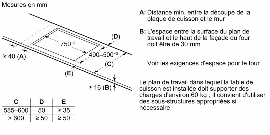 Table à induction 80 cm sans cadre PXY83KHC1E – Image 3