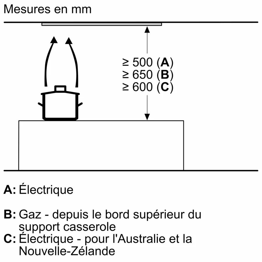 Groupe filtrant 70 cm Inox DLN77AC50 – Image 5
