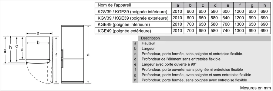 Série 6 Réfrigérateur combiné pose-libre 201 x 60 cm Blanc KGE39AWCA – Image 11