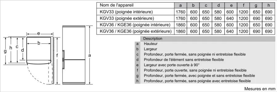 Série 6 Réfrigérateur combiné pose-libre 186 x 60 cm Couleur inox – Image 11