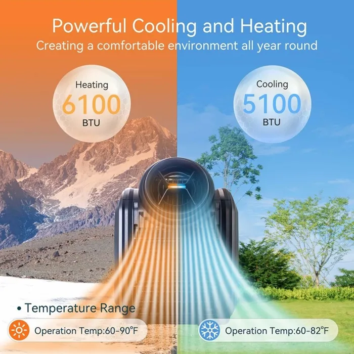 CYBERTAKE S2 Pro Climatiseur Extérieur Portable - Refroidissement et Chauffage Rapides - Système de Drainage Actif - 6 Modes – Image 4